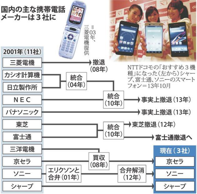 ▲ 图片来自:每日新闻