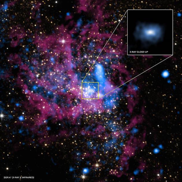 人马座A*超大质量黑洞 来源:NASA