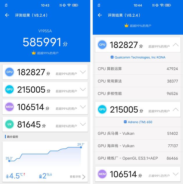 安兔兔得分