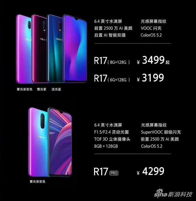 R17系列定价