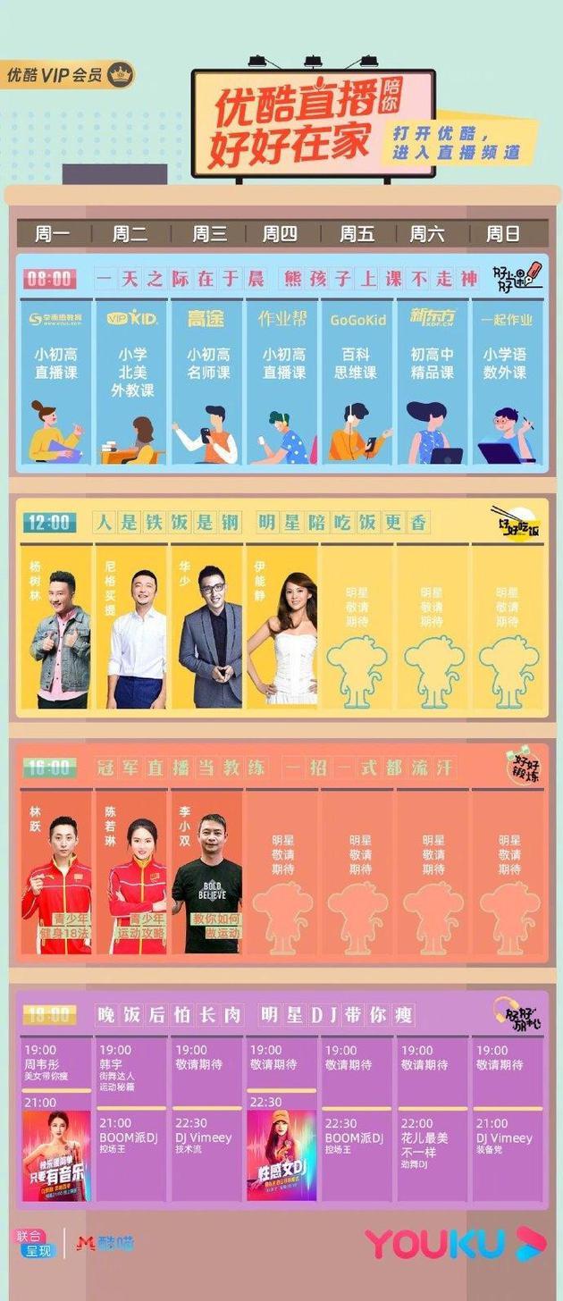 图源:优酷