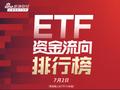 ETF资金流向：7月1日易方达创业板ETF获净申购3.55亿元，国联安半导体ETF获净申购2.21亿元（附图）