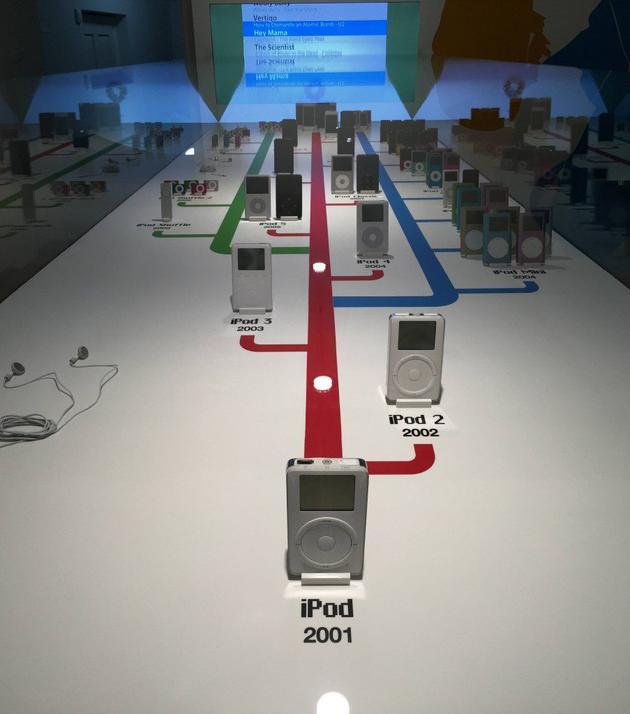 (图片来源:Apple Museum)