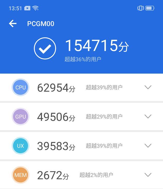 安兔兔跑分是这一芯片正常水准