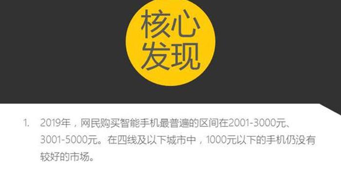 手机调研:男性选小米,女性喜OV,中老年钟情华为