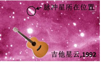 图4 编辑自海尔望远镜于1992年拍摄的吉他星云图片。图片来源:http://www.astro.cornell.edu/~shami/guitar/