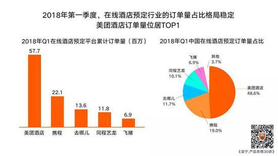 市场变化极富戏剧性,变化是怎么发生的?