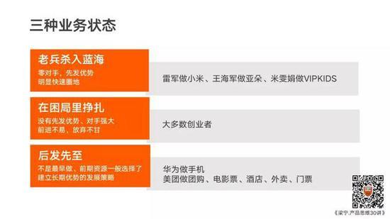 美团的后发先至
