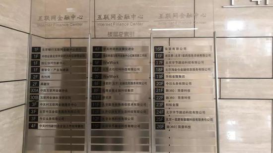 互联网金融中心楼层指引