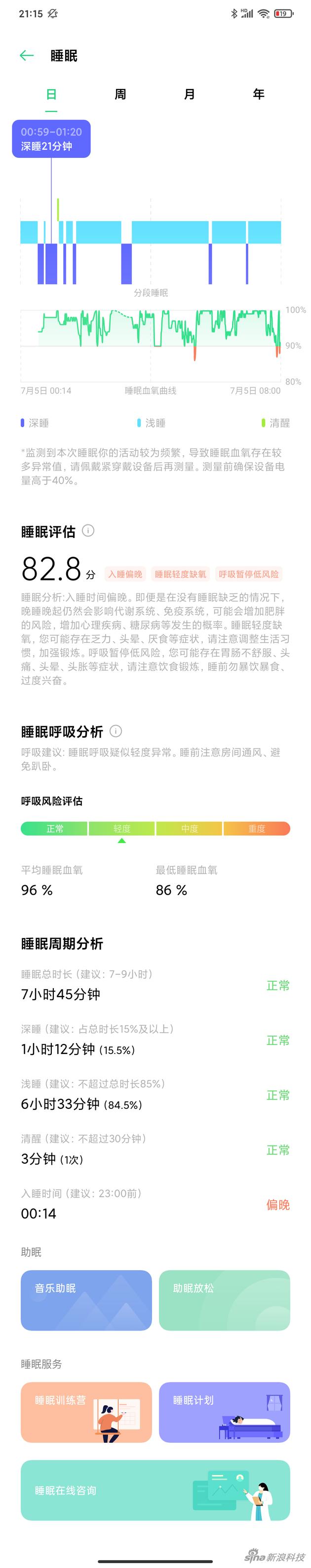 睡眠评估界面