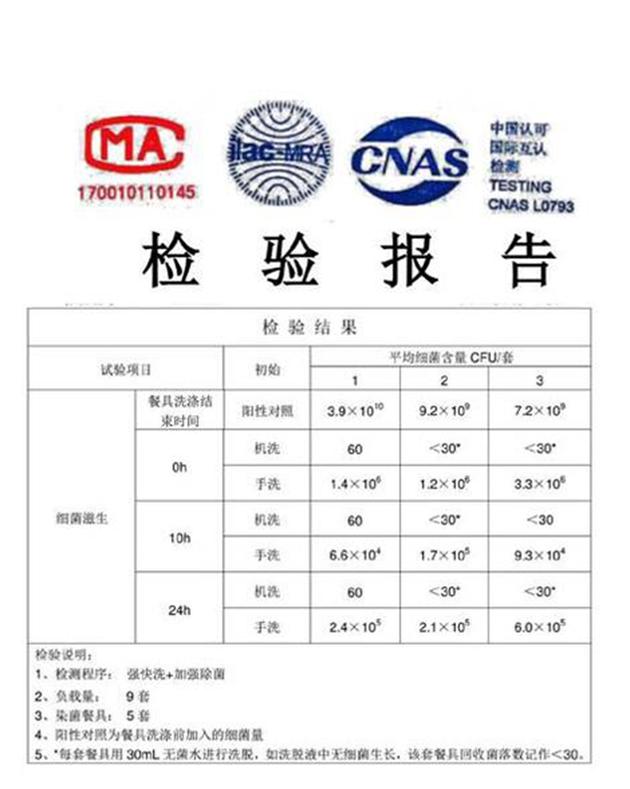 实验数据证明洗碗机的杀菌效果远超手洗