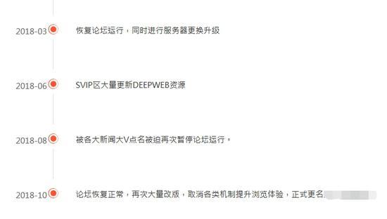 论坛介绍称是由“小妹子”论坛发展而来。 网络截图