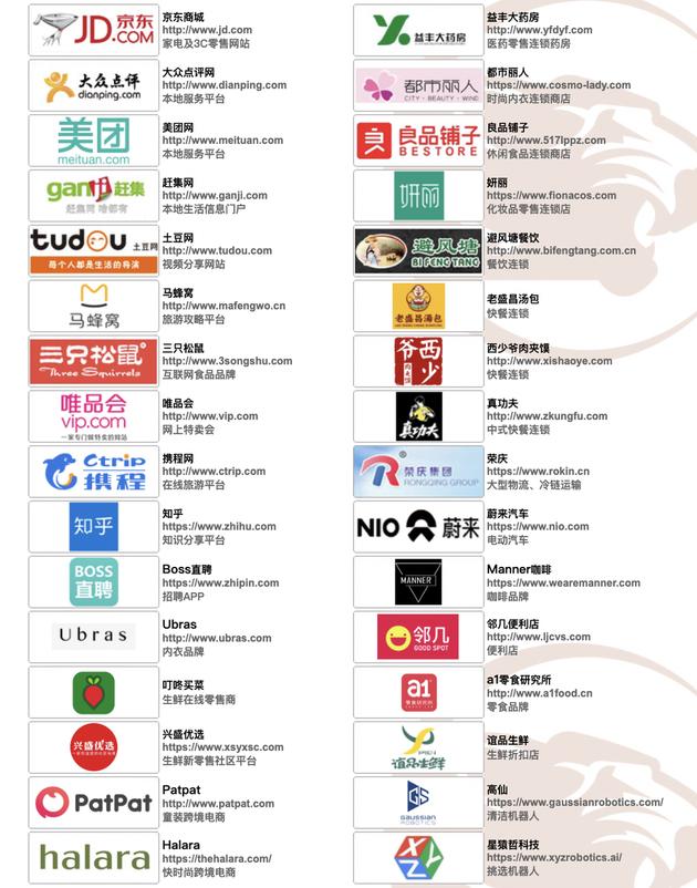 (图源:今日资本官网)
