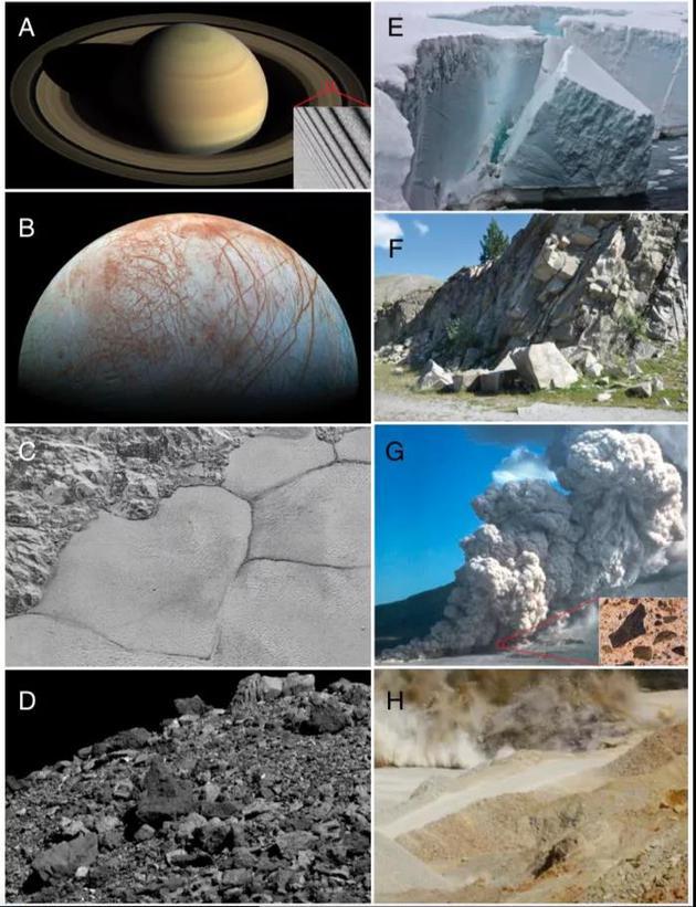 各种尺度上的碎片:A)由冰构成的土星环;B)木卫二的碎裂表面;C)冥王星上的多边形裂缝;D)小行星贝努上的碎石;E)地球上的冰山瓦解;F)地球上的岩石崩落;G)火山爆发产生的火山碎屑流;H)矿山爆破。| 图片来源:Domokos et。 al。 / PNAS