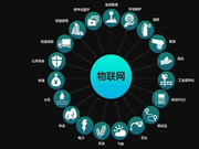 Think 2018：用物联网改善食品安全