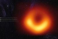 新黑洞简史：事件视界望远镜发布首张黑洞照片