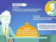 波场币大跌 比特币有何不同？数字货币分析师这样说