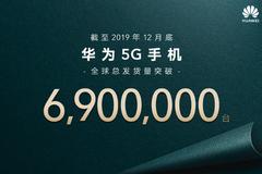 华为公布2019年5G手机全球总发货量：突破690万台