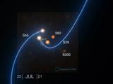 天文学家获得银心黑洞周围最精细的恒星运动图像