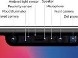 iPhone 15 Pro有望实现屏下面容识别 三星已在研发