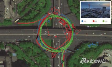小米官方的米8(绿色)跟i其他两个品牌的单频GPS(红色和蓝色)定位路径测试图