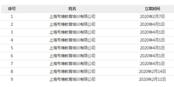 他超过2000万人口英语怎么说_春节英语手抄报(3)