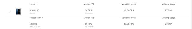 华为Mate10 Pro QQ飞车综合图(点击查看原图)
