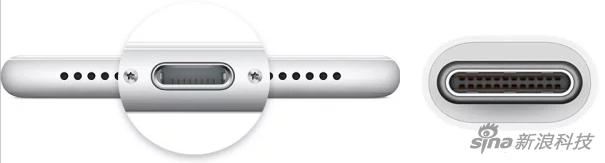 除了iPhone,现在安卓手机几乎都已经采用USB—C接口
