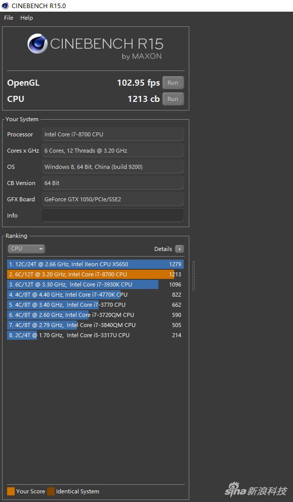 Cinebench R15测试