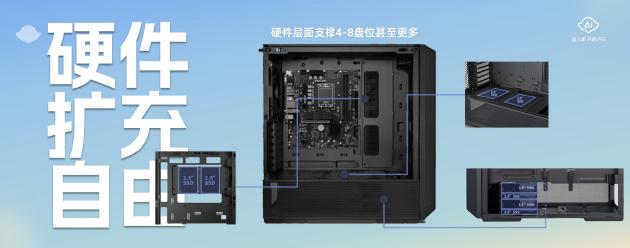 鲁大师AiNAS：闲置电脑秒变私人NAS 基础版套餐一年内免费使用