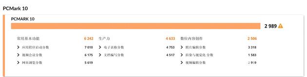 PCMark 10测试