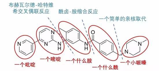 图|毕导公众号(ID:bxt_thu)