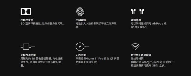 图自苹果官网