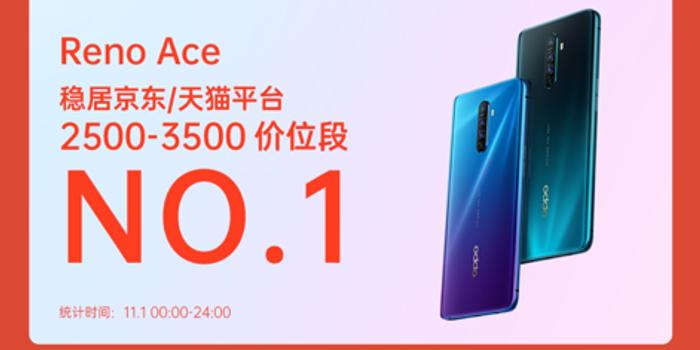 首销成绩出炉 OPPO Reno Ace喜获多平台销量冠军