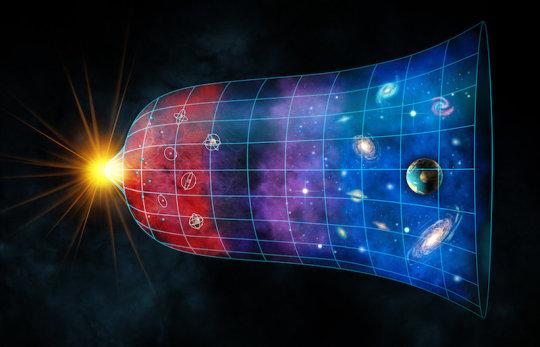 宇宙大爆炸示意图