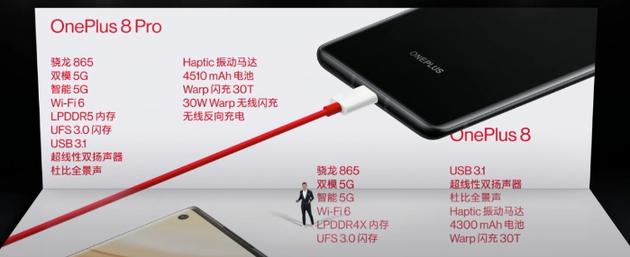 一加8系列性能配置