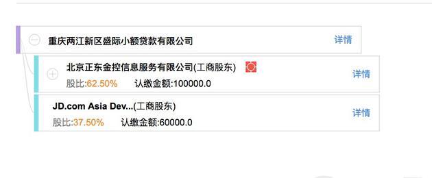 京东白条上报主体股东情况截图,来自天眼查。