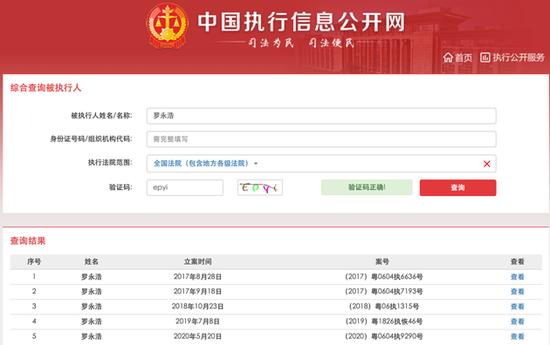 罗永浩已经不在被执行人名单中(以上显示均为重名)图源:中国执行信息公开网