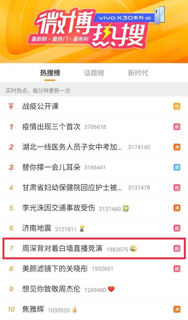 《歌手·当打之年》曝光录制现场图后的微博热搜