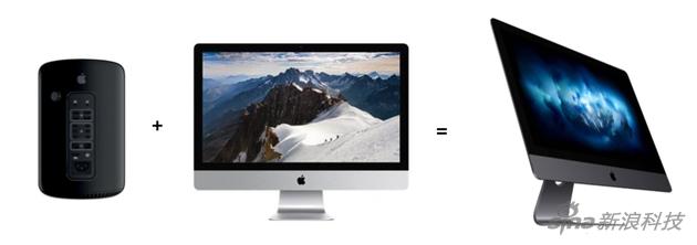 iMac Pro可以看做是iMac机身塞近了一部专业机器