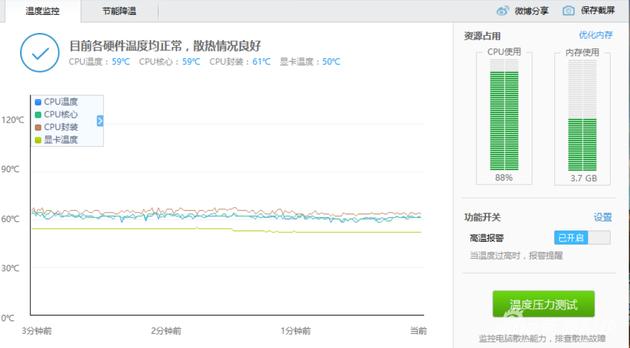 散热测试