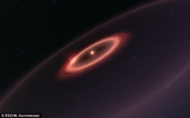 比邻星(Proxima Centauri)位于半人马座,是距离太阳最近的恒星。一项新研究指出,比邻星周围可能存在着一个全新的行星系统。