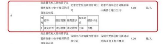 北京志宏恒达商贸公司中标第四标段。图 | 财政部