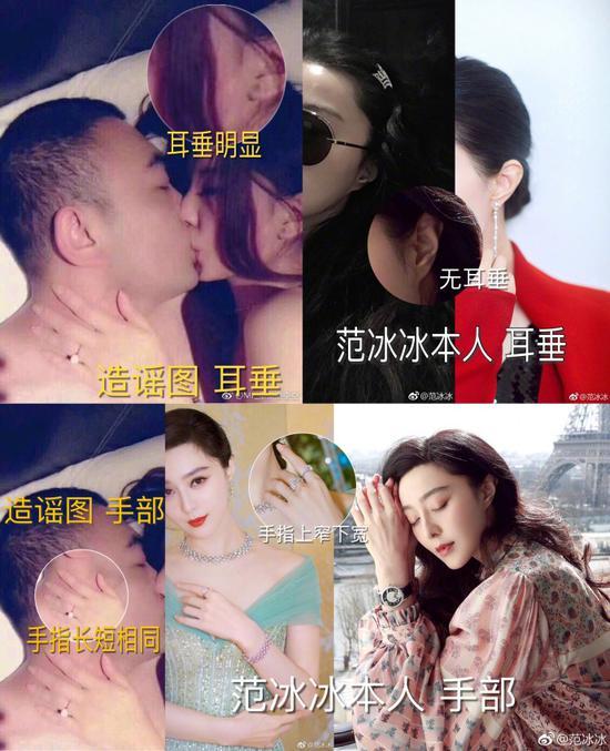 对比图