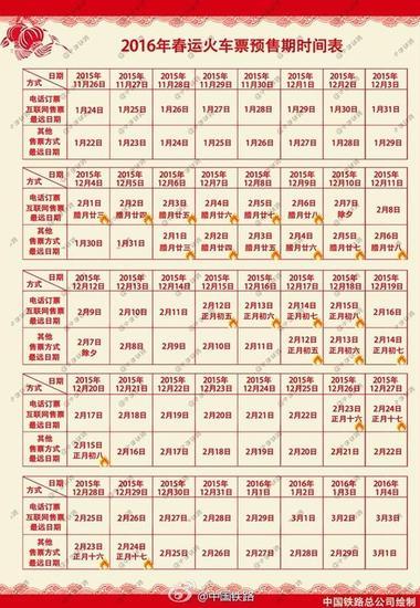 2016春运购票日历