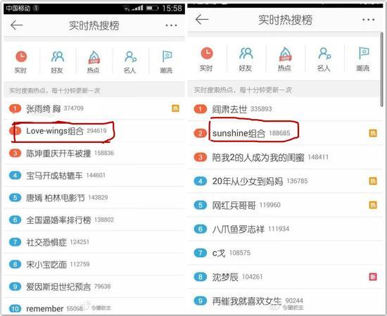 从当天热度来看,#sunshine组合#在新浪热门话题中以1.5亿的阅读量位居前10,而其单曲《甜蜜具现代》则被顶上了酷狗新歌榜的首位。