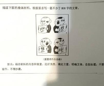 全国卷1