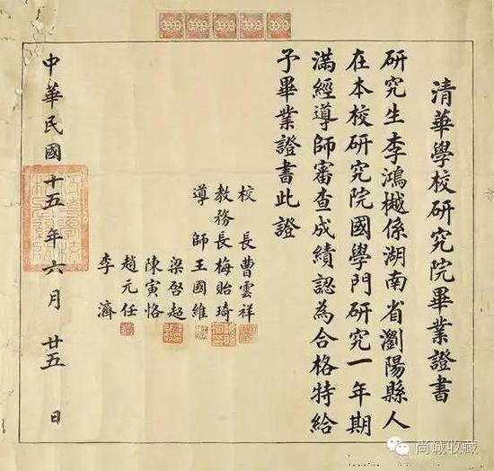 史上最牛的毕业证