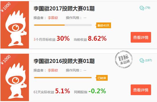 李国徽投顾大赛计划