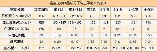 (图片资料来源于网络)